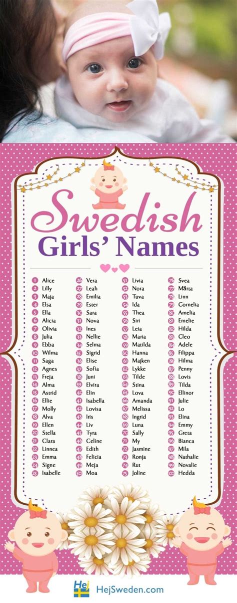 Similarly, in the US it was the most popular female name for most of the 1960s and in the top 10 through most of the 1970s before falling. . Most popular swedish girl names